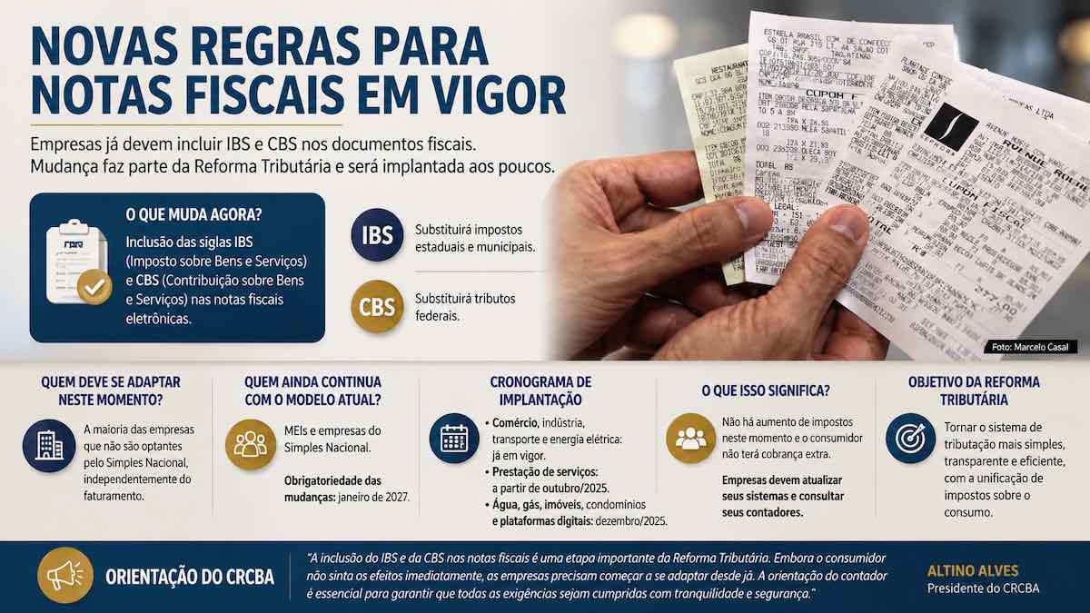 Novas regras para notas fiscais entram em vigor