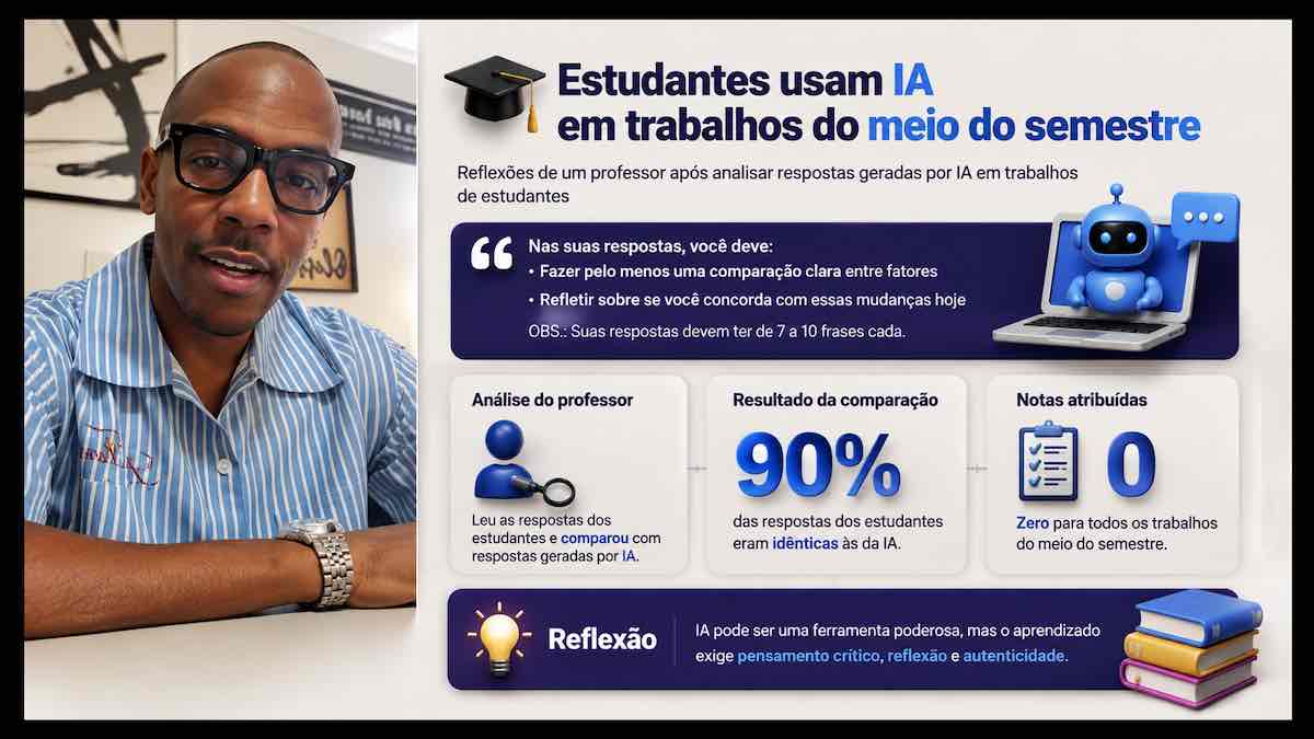 Professor reprova 32 alunos com estratégia para detectar uso de IA