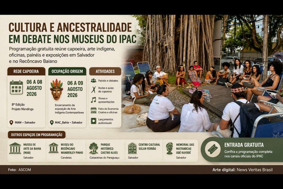 Museus do IPAC promovem programação gratuita com Rede Capoeira, arte indígena, exposições e atividades culturais em Salvador e no Recôncavo Baiano