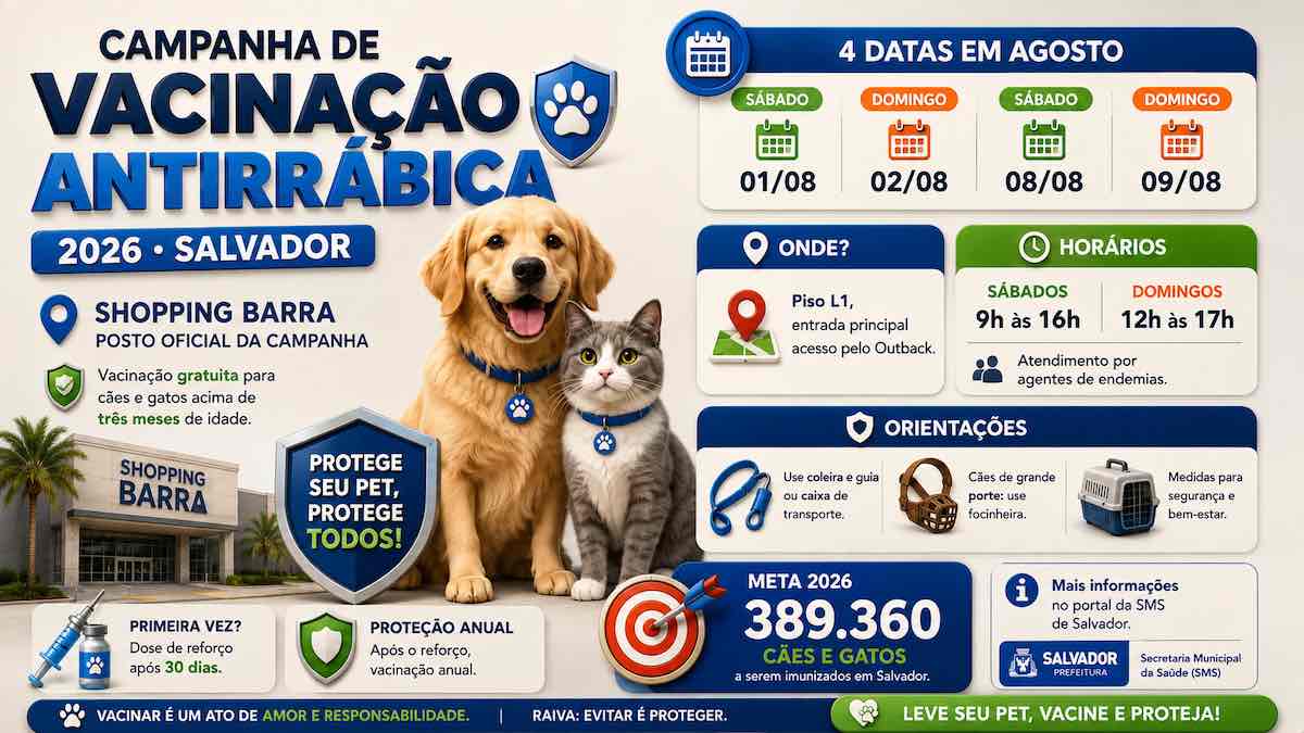 Shopping Barra recebe posto oficial da Campanha de Vacinação Antirrábica 2026 em Salvador