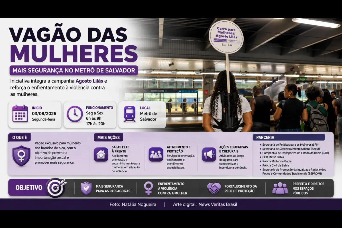Iniciativa passa a funcionar nos horários de pico e integra a programação do Agosto Lilás, com atendimento especializado e ações educativas no sistema metroviário da capital.