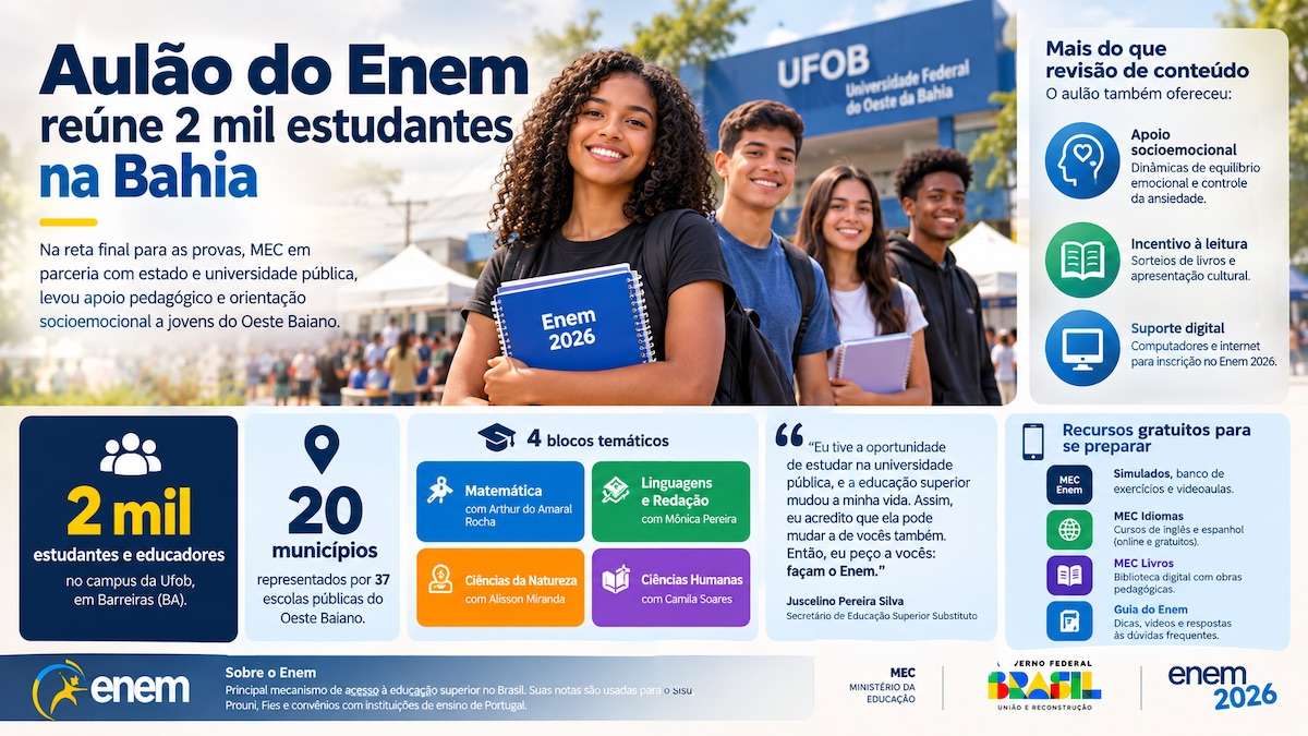 Aulão do Enem reúne 2 mil estudantes no Oeste da Bahia