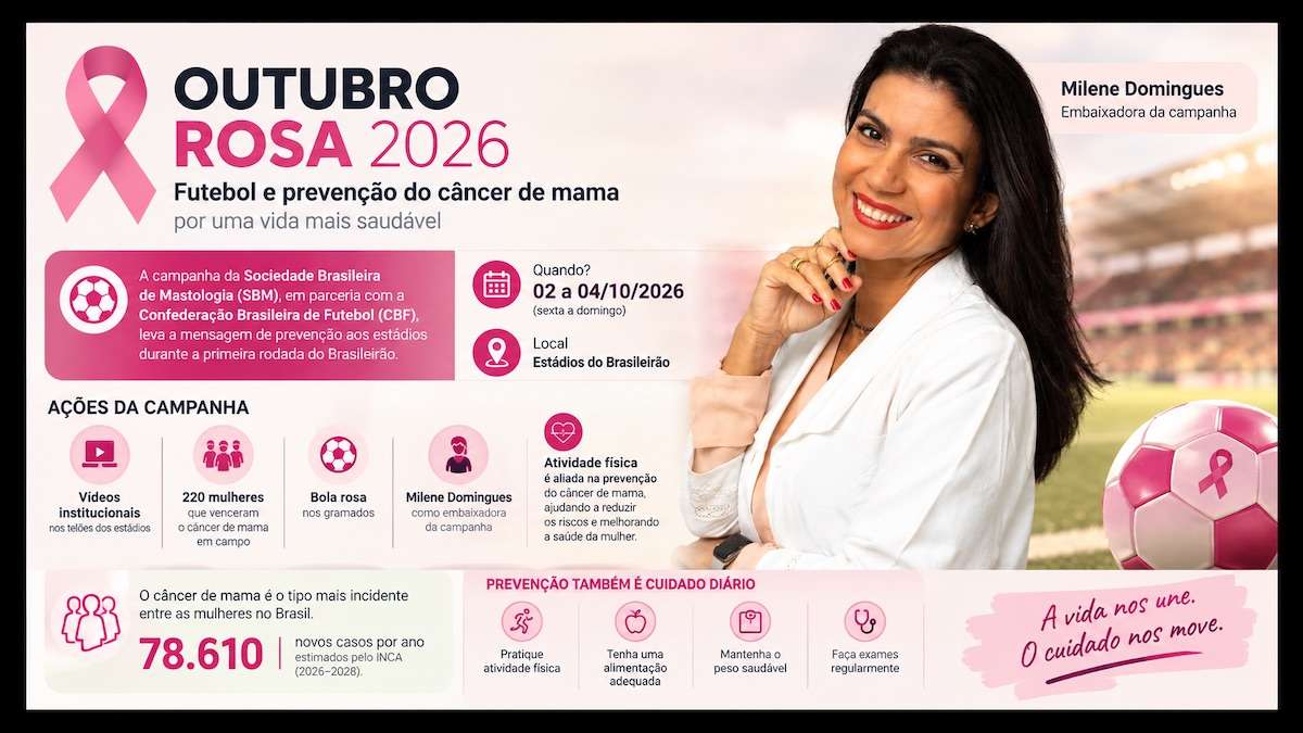 Outubro Rosa 2026 leva prevenção do câncer de mama aos estádios