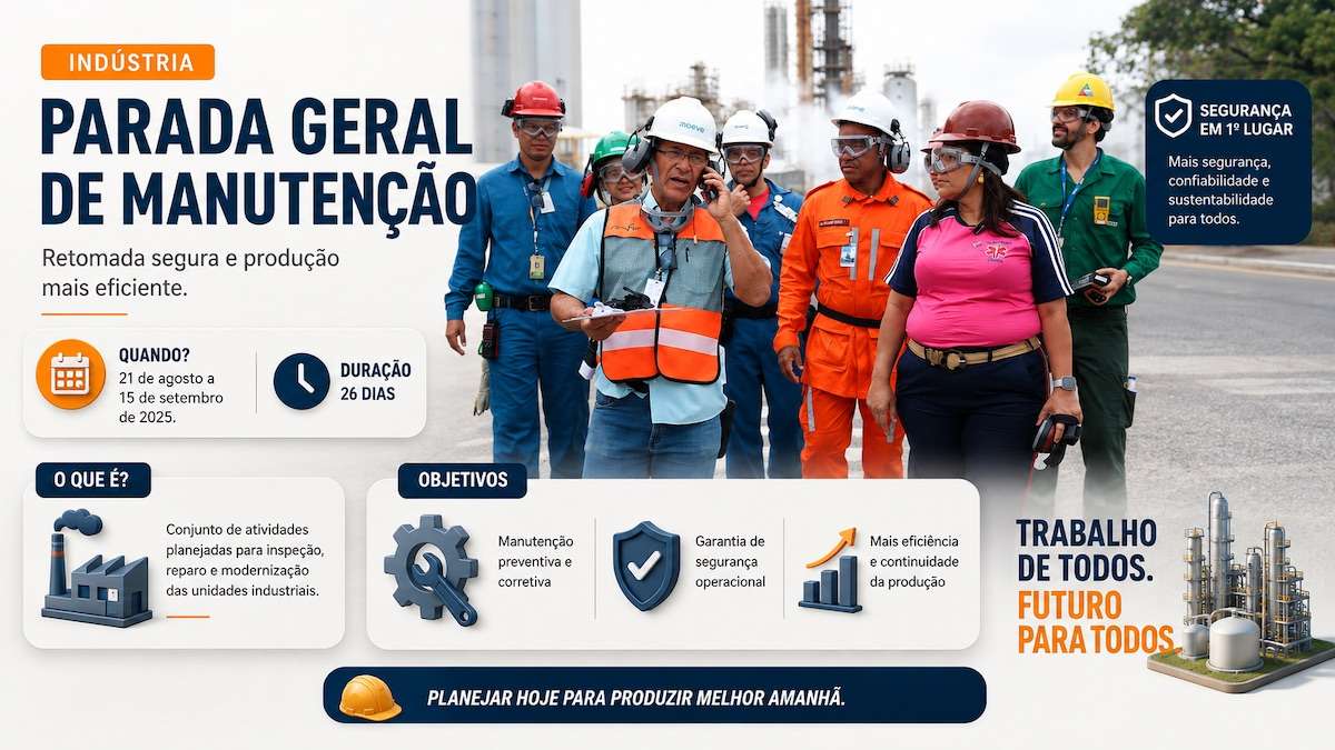 Cerca de 15 mil trabalhadores de mais de 50 empresas participaram de um simulado de emergência no Polo Industrial de Camaçari, nesta quarta-feira (02/09/2026). Coordenado pelo Cofic e pela Moeve Química, o exercício simulou vazamento de ácido fluorídrico e testou procedimentos de evacuação, atendimento a vítimas, bloqueio de vias e acionamento de recursos do Plano de Contingência do Polo, com apoio de órgãos públicos e empresas parceiras.