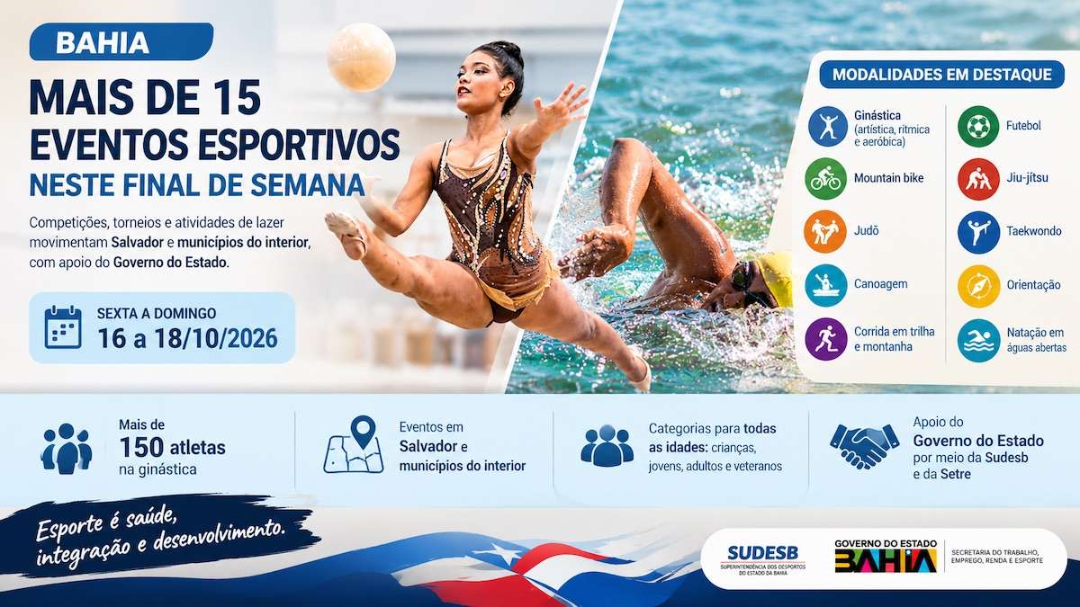 Bahia reúne mais de 15 eventos esportivos no fim de semana, com ginástica, ciclismo, judô, canoagem e corridas