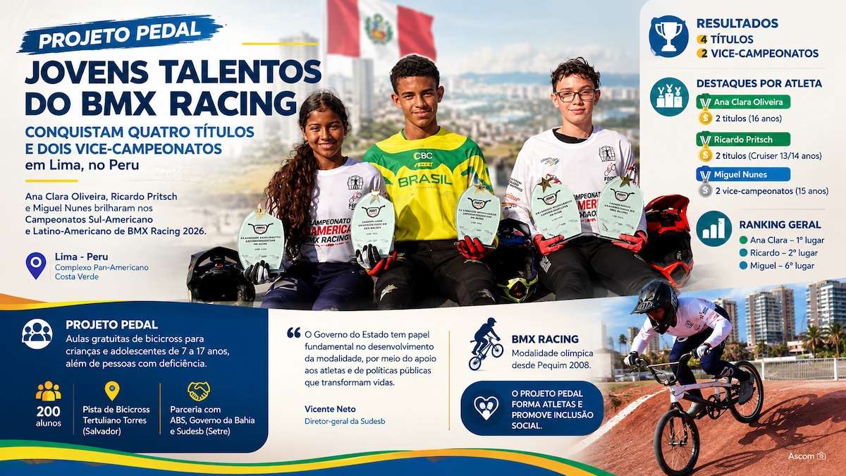 Artigo 1106374 sem título