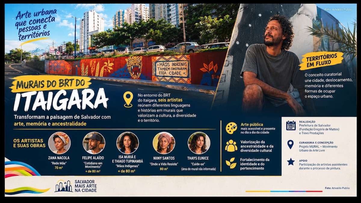 Murais do BRT do Itaigara transformam paisagem de Salvador com arte